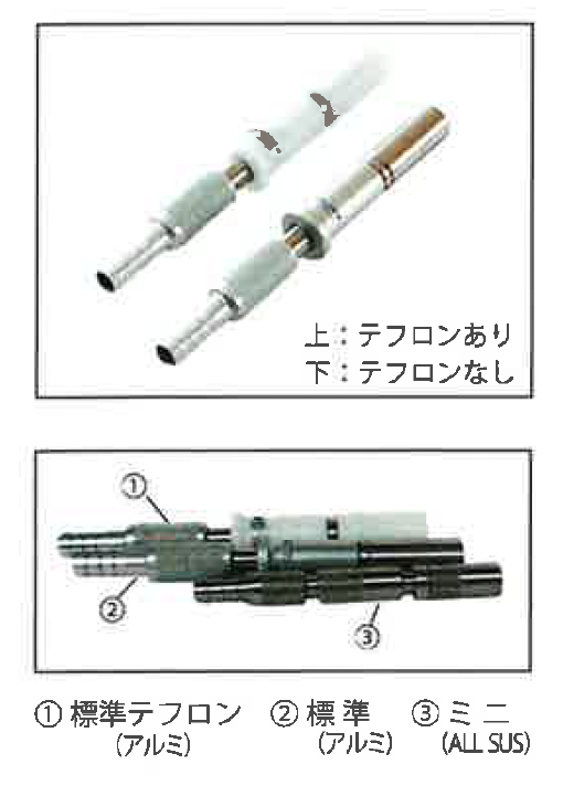 節水用ハンドバルブ