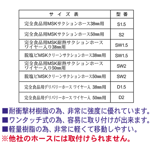 節水用ハンドバルブ