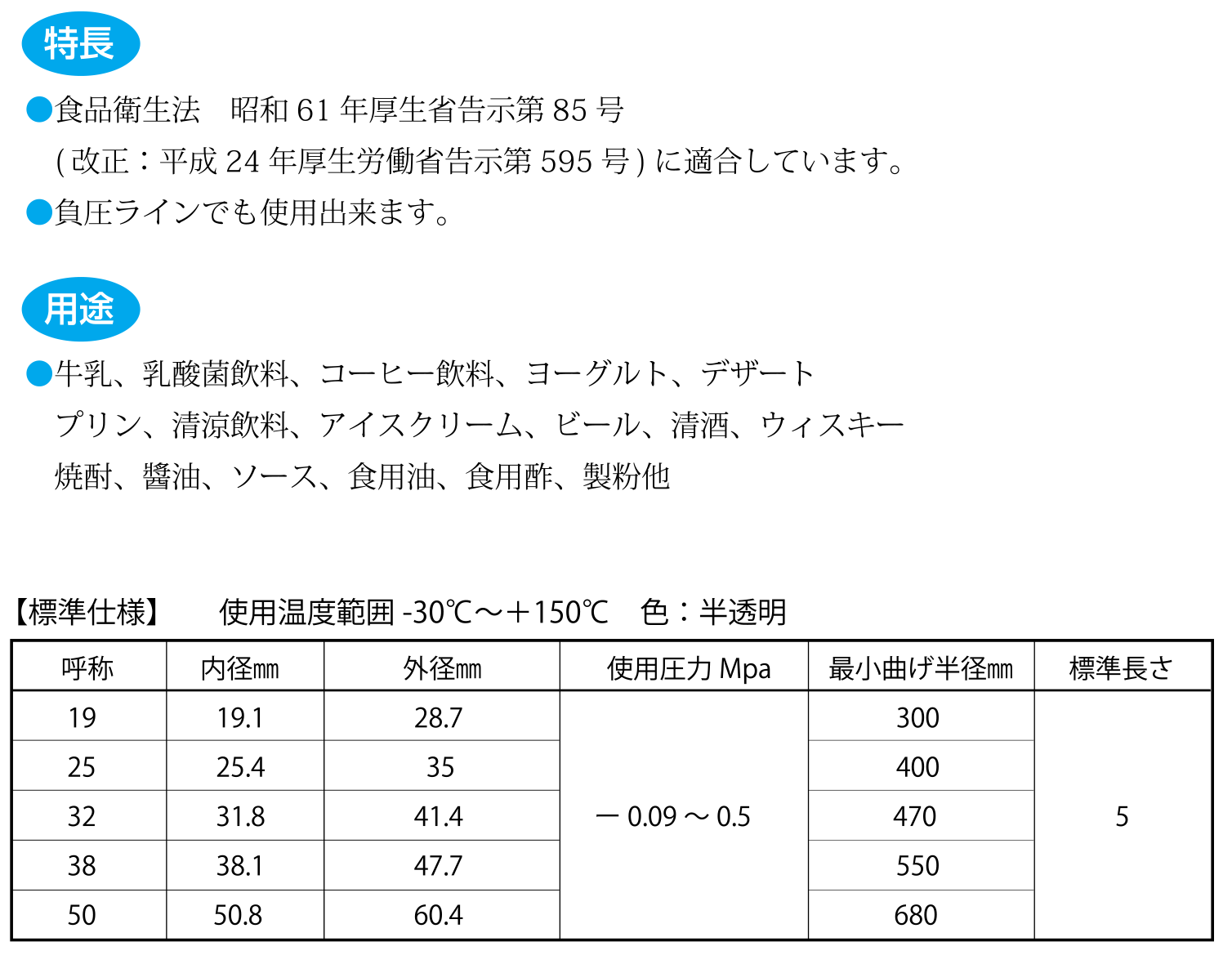 シリコンブレードホース　耐熱ワイヤー入り(半透明)