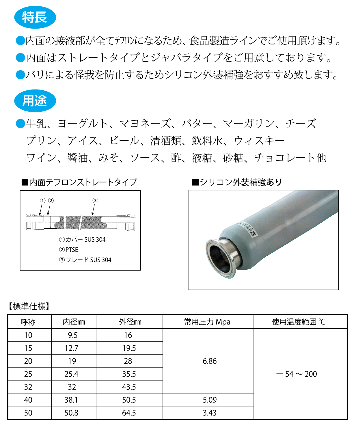 ステンレスフレキシブルホース内面テフロン（食品用）