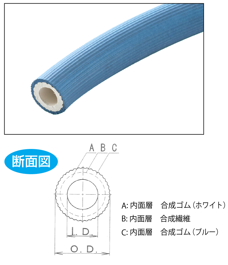 完全食品用スチームホース（ブルー）