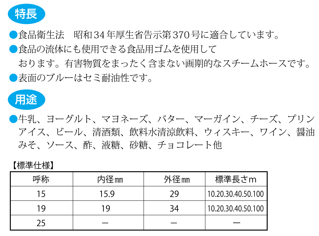 完全食品用スチームホース（ブルー）