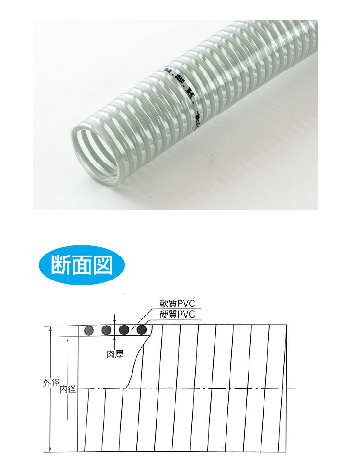 完全食品用MSKサクションホース