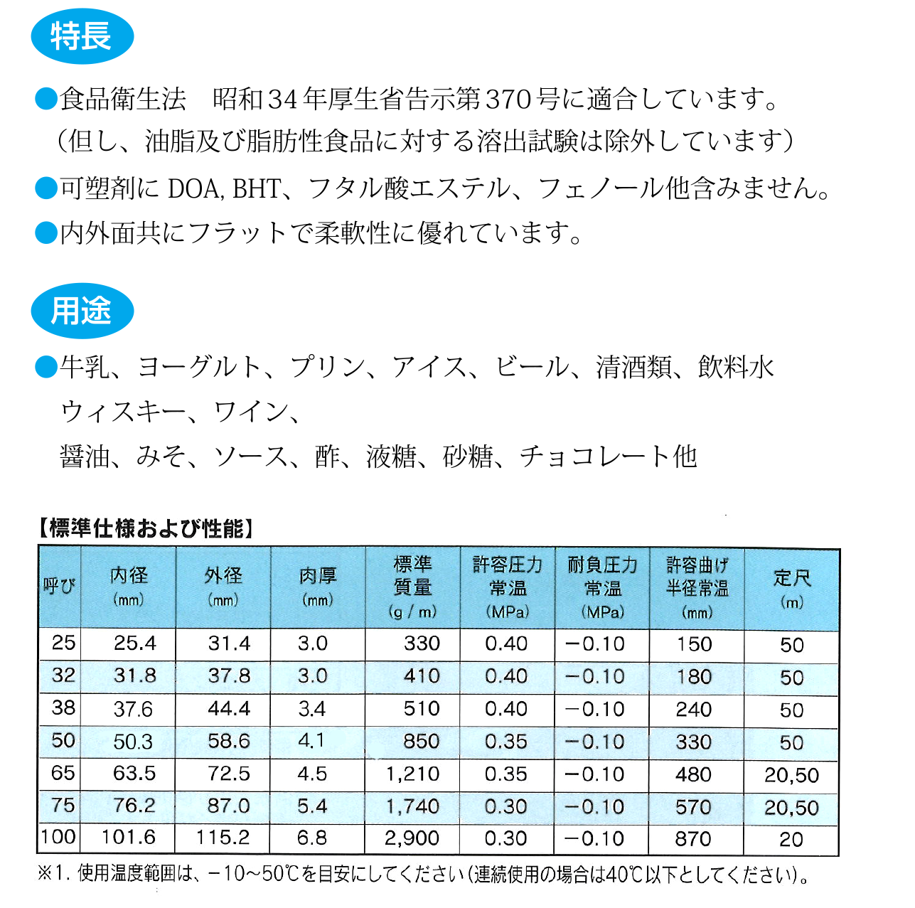 完全食品用MSKサクションホース