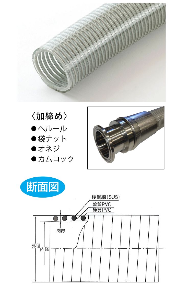 完全食品MSK耐熱サクションホース（軟質性）ワイヤー入り