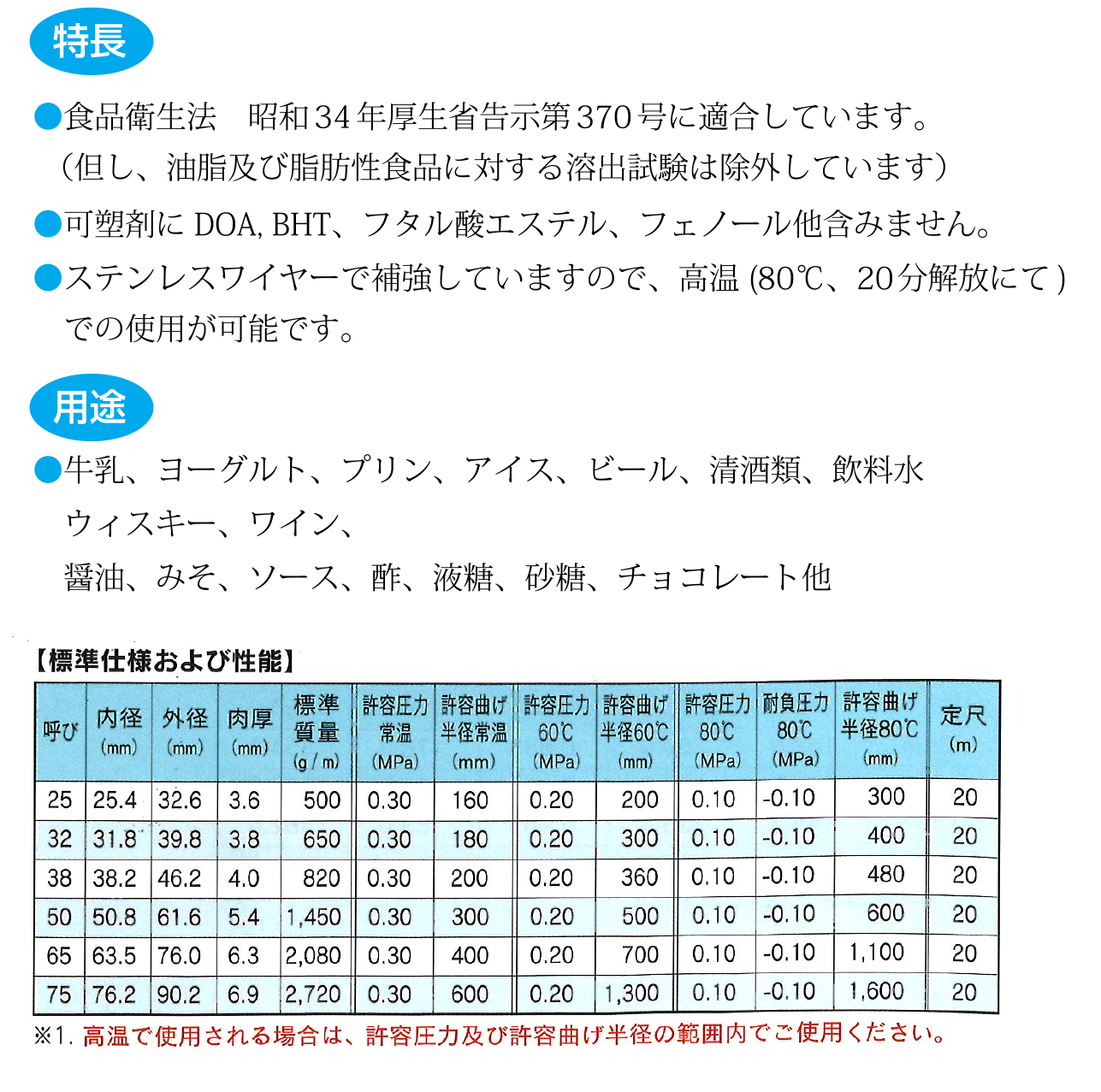 完全食品MSK耐熱サクションホース（軟質性）ワイヤー入り