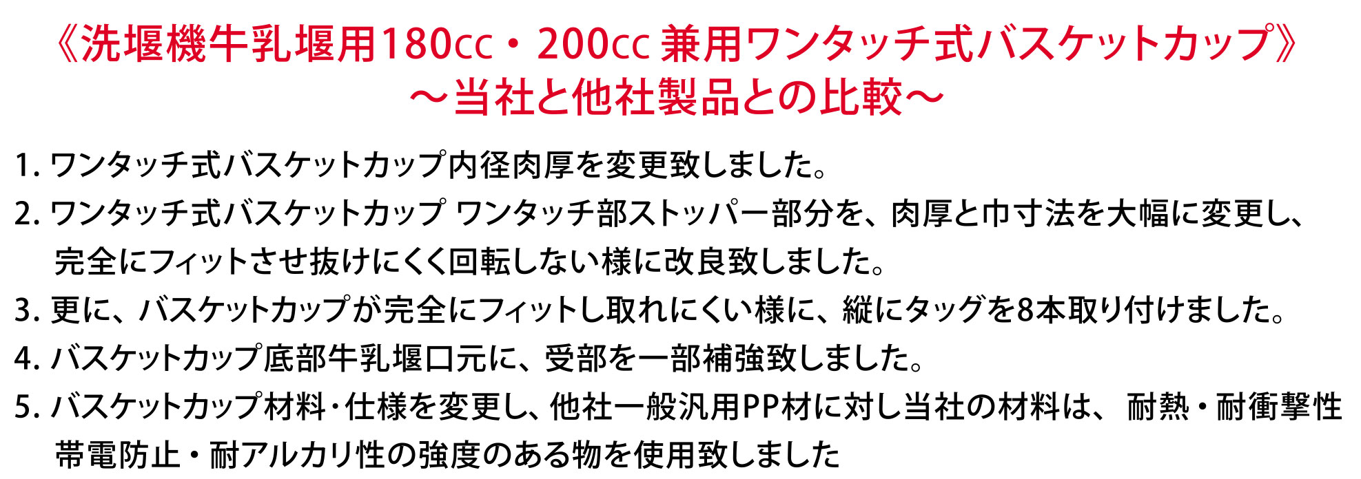 ワンタッチ式洗壜機・充填用部品