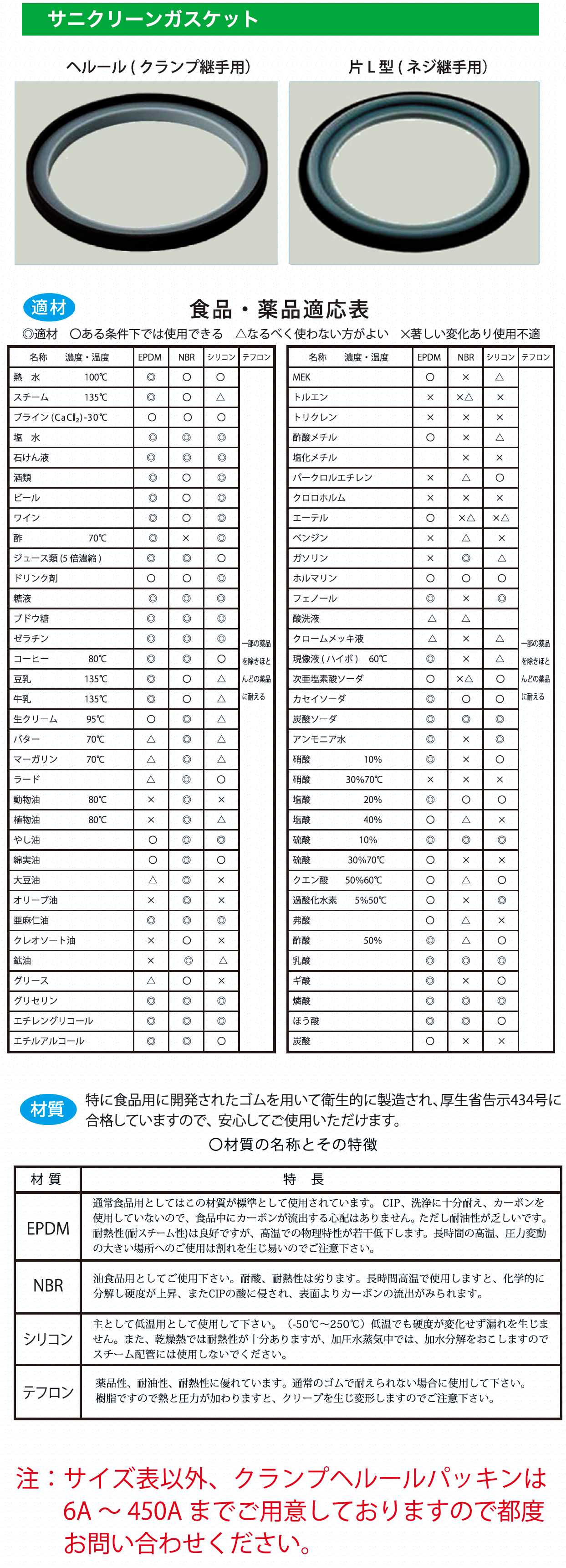 サニタリーパッキン各種