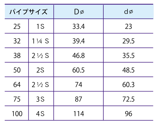 IDF.SPK.片L型