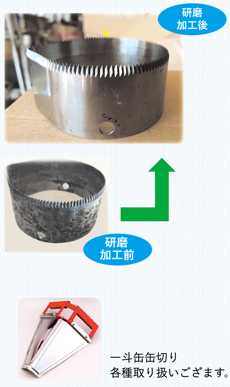 カッター刃研磨・新規製作